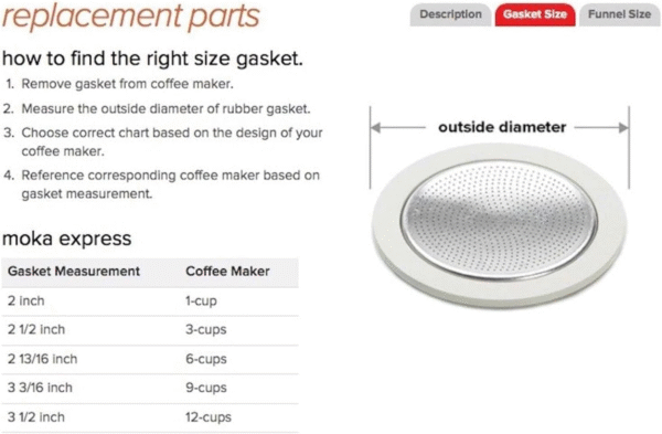 Replacement Gaskets and Filter for 9 Cup Stovetop Espresso Coffee Makers