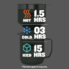 Perfect Brew Pour over Set | 20Oz/12Oz Camp Mug with Lid Included | Drip Coffee Maker with Reusable Filter | Insulated Stainless Steel | Bpa-Free | Black 2.0
